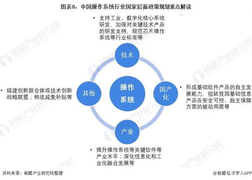 小米澎湃OS完成封包，雷軍宣布將逐步接替MIUI，開啟技術開發新紀元